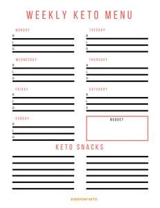 1 Week Keto Meal Plan Free